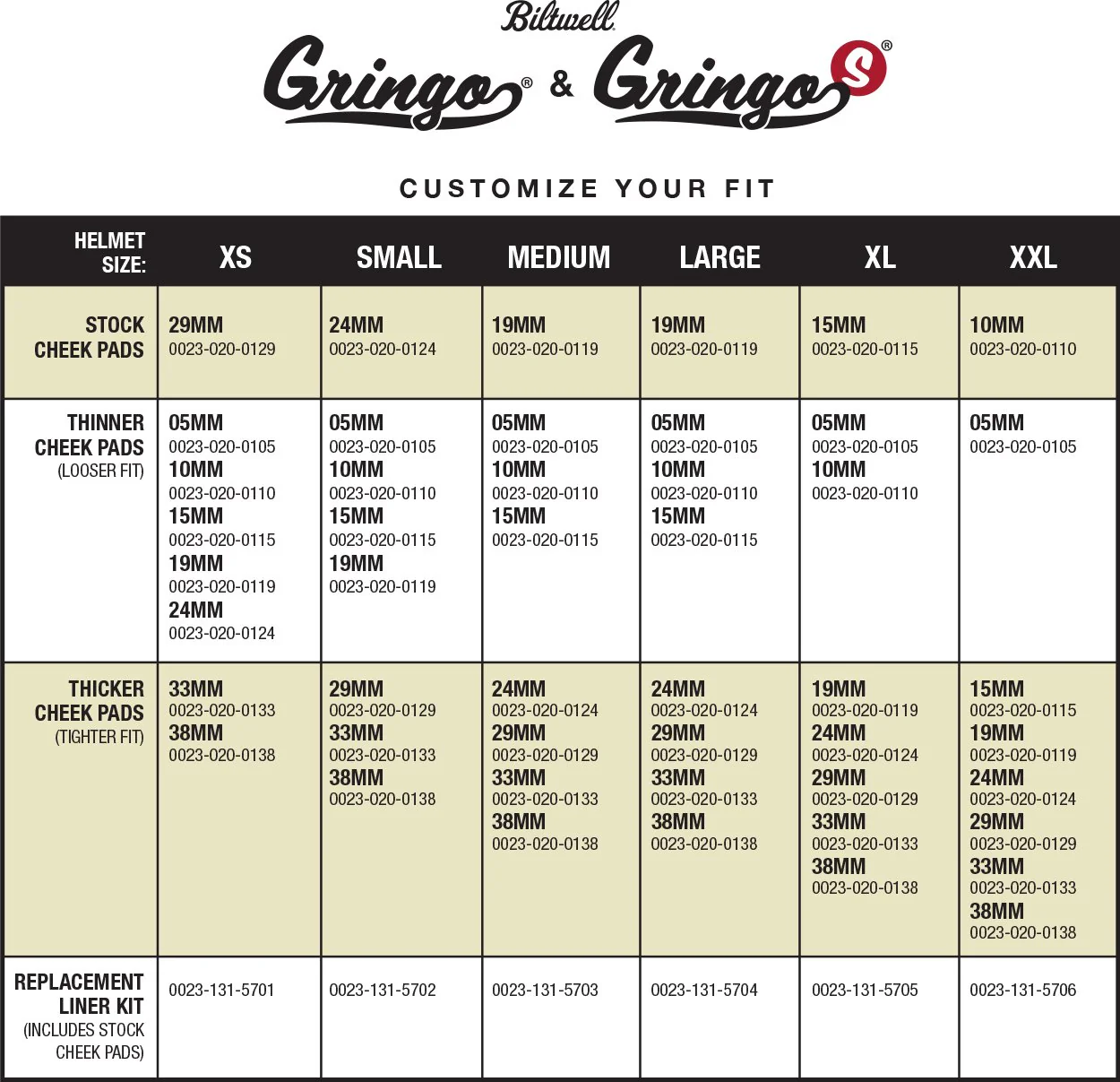 Gringo and Gringo S Helmet Liner - ECE R22.05 - Image 3