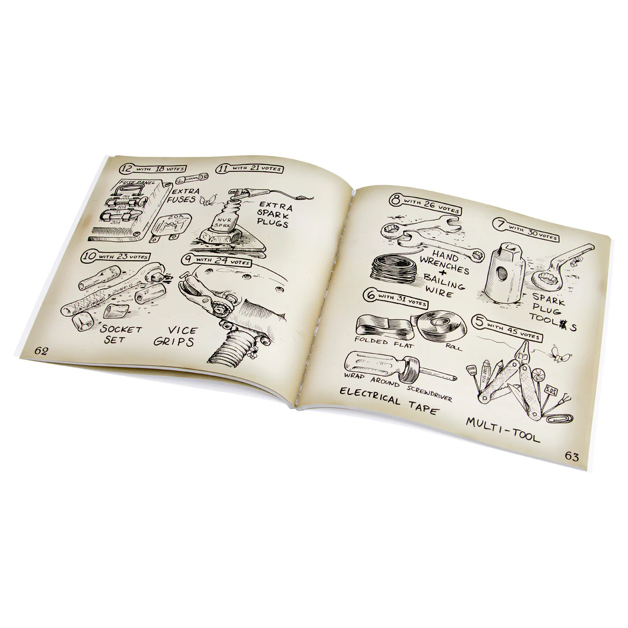 Greasy Reaper Book of How-To - Volume 3 - Image 3