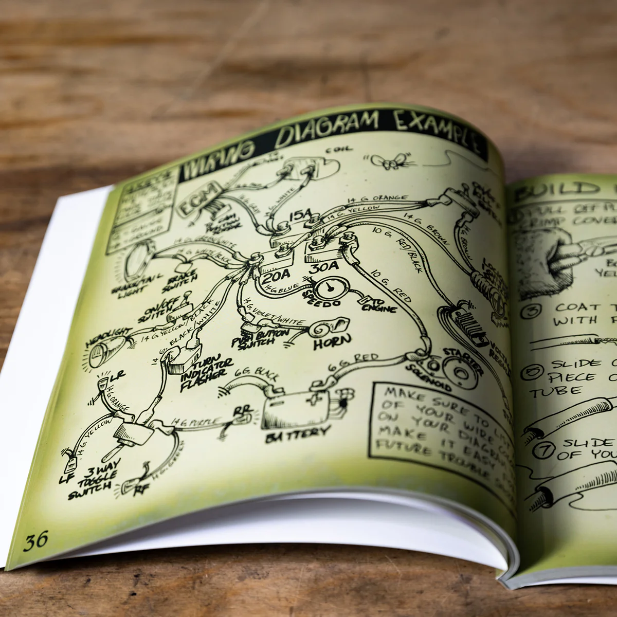 Greasy Reaper Book of How-To - Volume 5 - Image 10