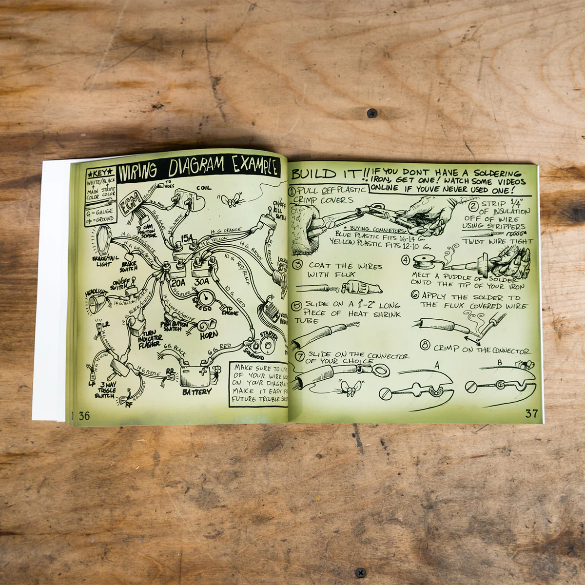Greasy Reaper Book of How-To - Volume 5 - Image 11