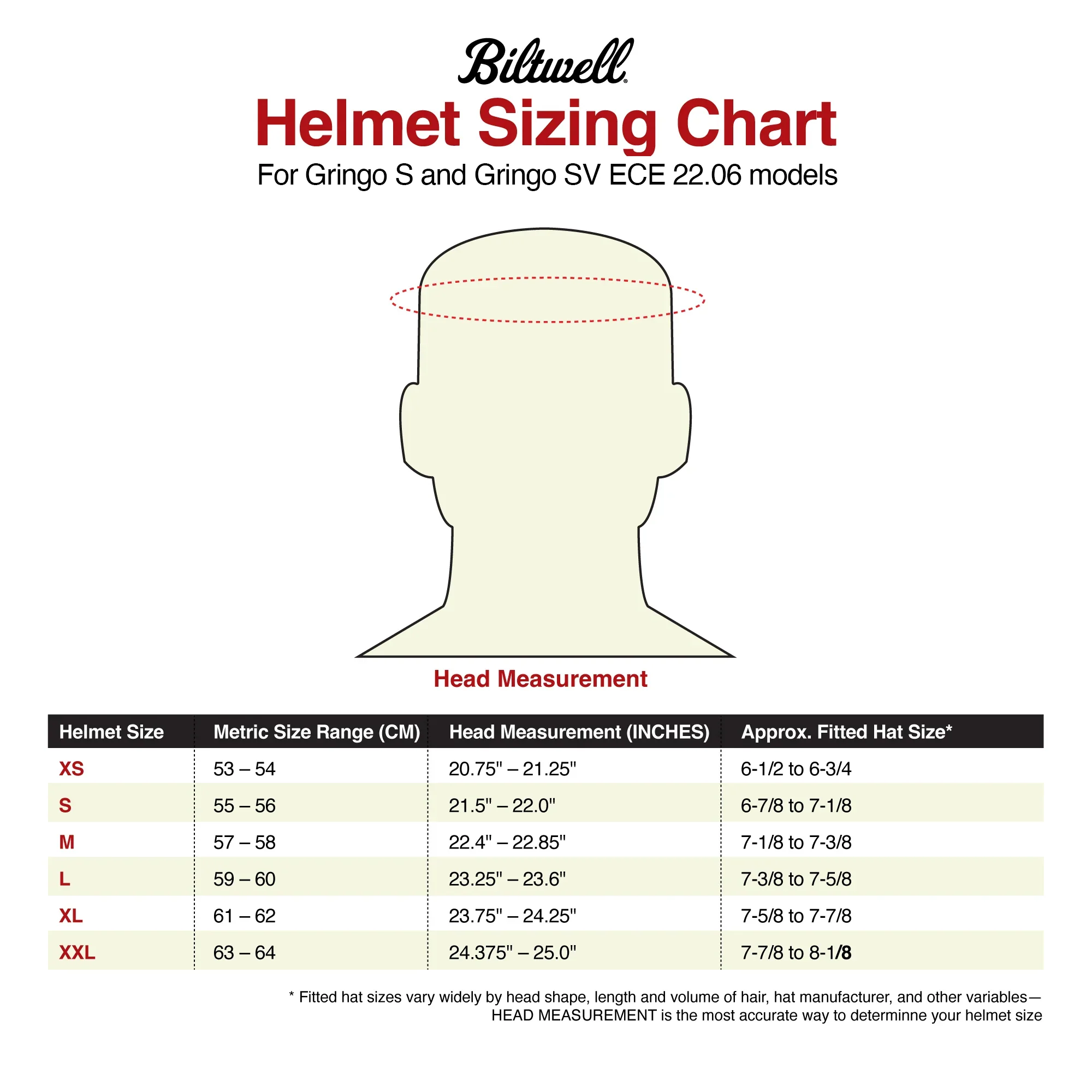 Gringo SV Helmet - Flat Black - Image 14