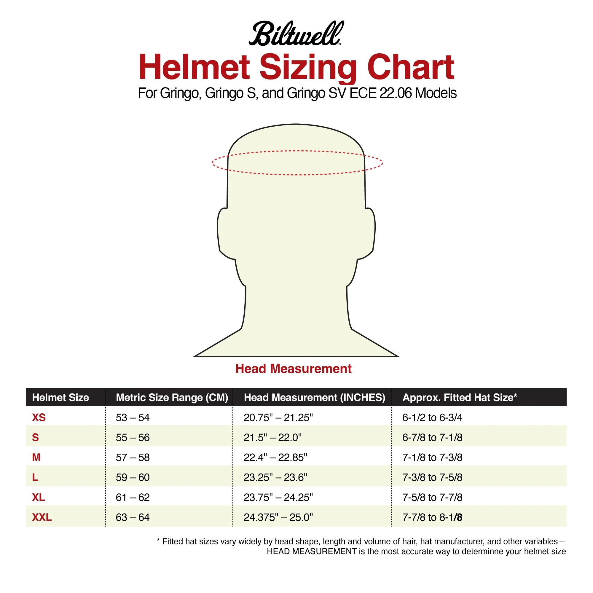 Gringo SV Helmet - Gloss White - Image 14