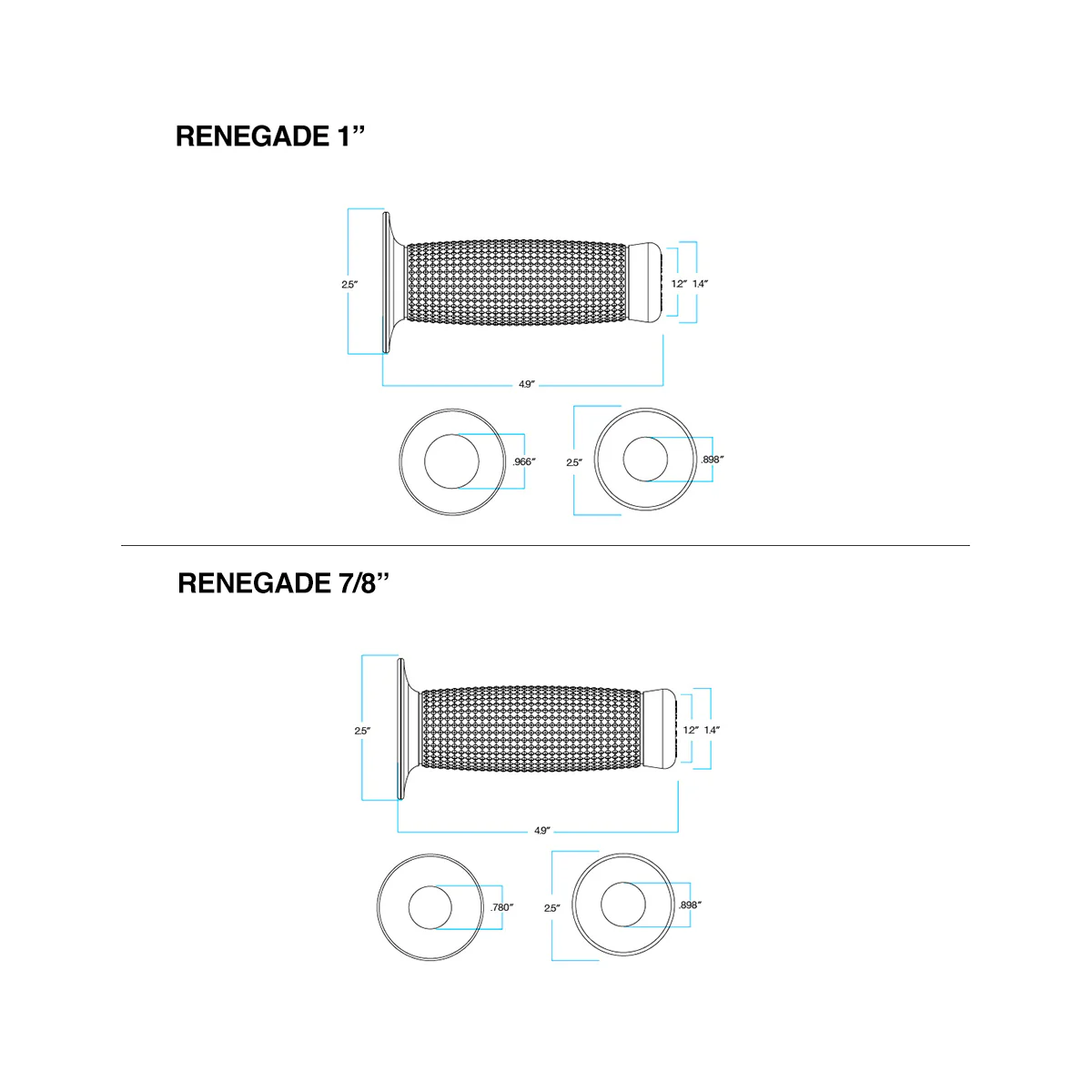 Renegade TPV Grips - Black - Image 12